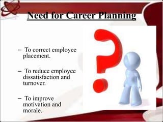 Need for Career Planning


– To correct employee
  placement.

– To reduce employee
  dissatisfaction and
  turnover.

– To improve
  motivation and
  morale.
 