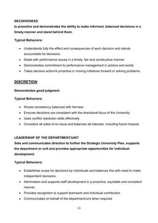 13
DECISIVENESS
Is proactive and demonstrates the ability to make informed, balanced decisions in a
timely manner and stand behind them.
Typical Behaviors:
 Understands fully the effect and consequences of each decision and stands
accountable for decisions.
 Deals with performance issues in a timely, fair and constructive manner
 Demonstrates commitment to performance management in actions and words
 Takes decisive action/is proactive in moving initiatives forward or solving problems.
DISCRETION
Demonstrates good judgment
Typical Behaviors:
 Shows consistency balanced with fairness
 Ensures decisions are consistent with the directional focus of the University
 Uses conflict resolution skills effectively
 Considers all sides of an issue and balances all interests, including future impacts
LEADERSHIP OF THE DEPARTMENT/UNIT
Sets and communicates direction to further the Strategic University Plan, supports
the department or unit and provides appropriate opportunities for individual
development.
Typical Behaviors:
 Establishes scope for decisions by individuals and balances this with need to make
independent decisions.
 Administers and supports staff development in a proactive, equitable and consistent
manner.
 Provides recognition to support teamwork and individual contribution
 Communicates on behalf of the department/unit when required
 