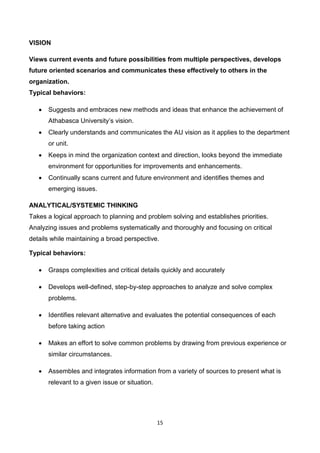 15
VISION
Views current events and future possibilities from multiple perspectives, develops
future oriented scenarios and communicates these effectively to others in the
organization.
Typical behaviors:
 Suggests and embraces new methods and ideas that enhance the achievement of
Athabasca University’s vision.
 Clearly understands and communicates the AU vision as it applies to the department
or unit.
 Keeps in mind the organization context and direction, looks beyond the immediate
environment for opportunities for improvements and enhancements.
 Continually scans current and future environment and identifies themes and
emerging issues.
ANALYTICAL/SYSTEMIC THINKING
Takes a logical approach to planning and problem solving and establishes priorities.
Analyzing issues and problems systematically and thoroughly and focusing on critical
details while maintaining a broad perspective.
Typical behaviors:
 Grasps complexities and critical details quickly and accurately
 Develops well-defined, step-by-step approaches to analyze and solve complex
problems.
 Identifies relevant alternative and evaluates the potential consequences of each
before taking action
 Makes an effort to solve common problems by drawing from previous experience or
similar circumstances.
 Assembles and integrates information from a variety of sources to present what is
relevant to a given issue or situation.
 