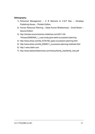 Bibliography:
1) Personnel Management – C B Mamoria & V.S.P Rao – Himalaya
Publishing House – Thirtieth Edition.
2) Human Resource Planning – Dipak Kumar Bhattacharya – Excel Books –
Second Edition
3) http://articles.economictimes.indiatimes.com/2011-0519/news/29560492_1_russi-mody-jack-welch-succession-planning
4) http://www.ehow.com/list_6725168_types-succession-planning.html
5) http://www.ehow.com/list_6584811_succession-planning-methods.html
6) http:// www.citehr.com
7) http://www.tatacentralarchives.com/history/family_tree/family_tree.pdf

S.I.T PGDMS & RC

17

 