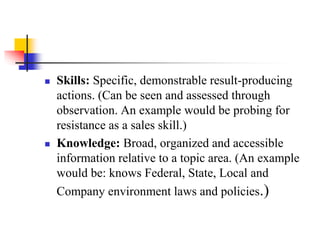 



Skills: Specific, demonstrable result-producing
actions. (Can be seen and assessed through
observation. An example would be probing for
resistance as a sales skill.)
Knowledge: Broad, organized and accessible
information relative to a topic area. (An example
would be: knows Federal, State, Local and
Company environment laws and policies.)

 