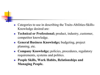 









Categories to use in describing the Traits-Abilities-SkillsKnowledge desired are:
Technical or Professional; product, industry, customer,
competitor knowledge.
General Business Knowledge; budgeting, project
planning, etc.
Company Knowledge; policies, procedures, regulatory
requirements, systems and politics.
People Skills, Work Habits, Relationships and
Managing People.

 