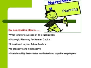 So, succession plan is …..
Vital to future success of an organization
Strategic Planning for Human Capital
Investment in your future leaders
Is proactive and not reactive
Sustainability that creates motivated and capable employees
Successio
n
Planning
 