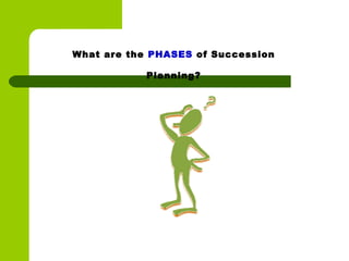 What are the PHASES of Succession
Planning?
 