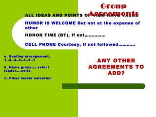 ALL IDEAS AND POINTS OF VIEW HAVE VALUE
HUMOR IS WELCOME But not at the expense of
other
HONOR TIME (BT), if not……………
CELL PHONE Courtesy, if not followed…………
Group
Agreements
ANY OTHER
AGREEMENTS TO
ADD?
a. Seating arrangement,
1..2..3..4..5..6..7
b. Name group…..select
leader….write
c. Class leader selection
 