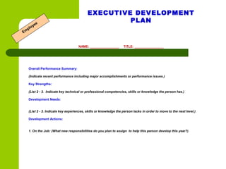 Sample Development Plan
EXECUTIVE DEVELOPMENT
PLAN
NAME: ________________ TITLE: ________________
Overall Performance Summary:
(Indicate recent performance including major accomplishments or performance issues.)
Key Strengths:
(List 2 - 3. Indicate key technical or professional competencies, skills or knowledge the person has.)
Development Needs:
(List 2 - 3. Indicate key experiences, skills or knowledge the person lacks in order to move to the next level.)
Development Actions:
1. On the Job: (What new responsibilities do you plan to assign to help this person develop this year?)
Employee
 