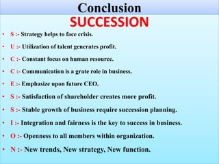 Conclusion
SUCCESSION
• S :- Strategy helps to face crisis.
• U :- Utilization of talent generates profit.
• C :- Constant focus on human resource.
• C :- Communication is a grate role in business.
• E :- Emphasize upon future CEO.
• S :- Satisfaction of shareholder creates more profit.
• S :- Stable growth of business require succession planning.
• I :- Integration and fairness is the key to success in business.
• O :- Openness to all members within organization.
• N :- New trends, New strategy, New function.
 