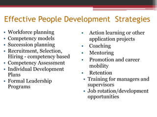 Effective People Development Strategies
• Workforce planning
• Competency models
• Succession planning
• Recruitment, Selection,
Hiring - competency based
• Competency Assessment
• Individual Development
Plans
• Formal Leadership
Programs
• Action learning or other
application projects
• Coaching
• Mentoring
• Promotion and career
mobility
• Retention
• Training for managers and
supervisors
• Job rotation/development
opportunities
 