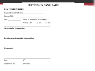 SUCCESSION CANDIDATES
KEY POSITION TITLE ________________________
Backup Candidate Name: ______________________
Current Title: ________________________________
Div: ______________ Level of Readiness (Circle One):
Within 1 Yr. 1–3 Yrs. 3–5 Yrs.
__________________________________________________
Strengths for this position:
Developmental needs for this position:
Comments:
__________________________________________________
Date: FY:
Completed by: Division:
 