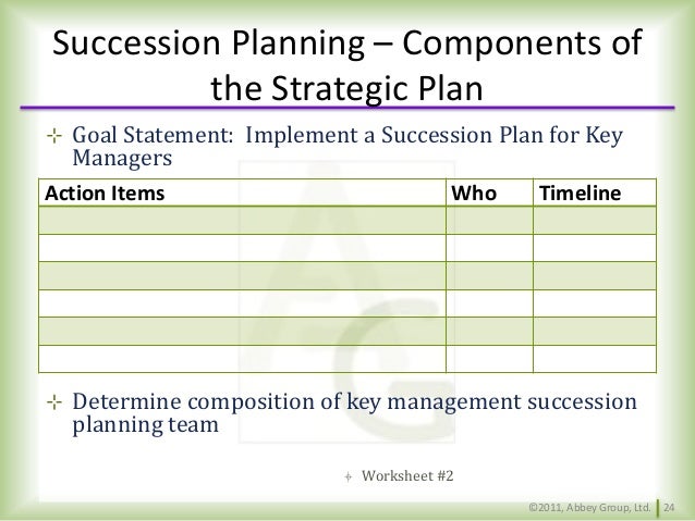 Worksheets Succession Planning Worksheet succession planning worksheet delibertad succession