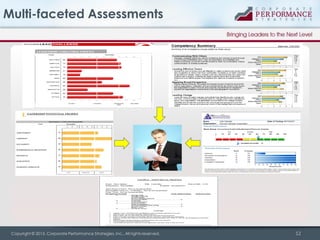 Multi-faceted Assessments

Copyright © 2013, Corporate Performance Strategies, Inc., All rights reserved.

12

 