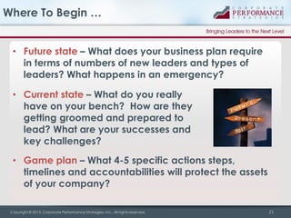 Where To Begin …
• Future state – What does your business plan require
in terms of numbers of new leaders and types of
leaders? What happens in an emergency?
• Current state – What do you really
have on your bench? How are they
getting groomed and prepared to
lead? What are your successes and
key challenges?
• Game plan – What 4-5 specific actions steps,
timelines and accountabilities will protect the assets
of your company?
Copyright © 2013, Corporate Performance Strategies, Inc., All rights reserved.

21

 