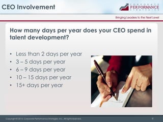CEO Involvement

How many days per year does your CEO spend in
talent development?
•
•
•
•
•

Less than 2 days per year
3 – 5 days per year
6 – 9 days per year
10 – 15 days per year
15+ days per year

Copyright © 2013, Corporate Performance Strategies, Inc., All rights reserved.

9

 