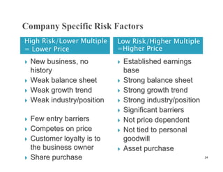 High Risk/Lower Multiple     Low Risk/Higher Multiple
= Lower Price                =Higher Price
   New business, no            Established earnings
    history                      base
   Weak balance sheet          Strong balance sheet
   Weak growth trend           Strong growth trend
   Weak industry/position      Strong industry/position
                                Significant barriers
   Few entry barriers          Not price dependent
   Competes on price           Not tied to personal
   Customer loyalty is to       goodwill
    the business owner          Asset purchase
   Share purchase                                          24
 