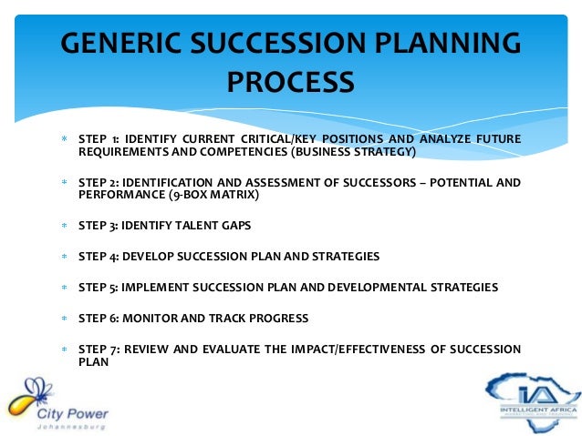 succession planning for sustainable organizational development succession planning process