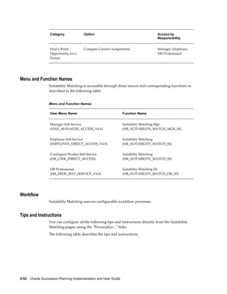 Succession Planning Implementation Guide.pdf