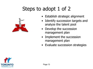 Steps to adopt 1 of 2
• Establish strategic alignment
• Identify succession targets and
analyze the talent pool
• Develop the succession
management plan
• Implement the succession
management plan
• Evaluate succession strategies
Page 13
 