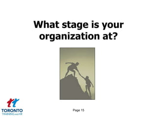 Page 15
What stage is your
organization at?
 