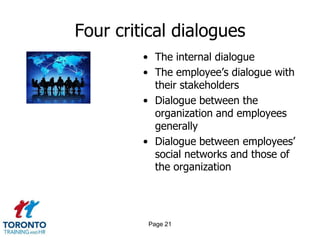 Four critical dialogues
• The internal dialogue
• The employee’s dialogue with
their stakeholders
• Dialogue between the
organization and employees
generally
• Dialogue between employees’
social networks and those of
the organization
Page 21
 