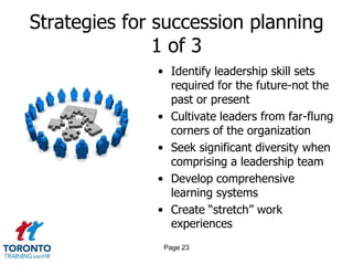 Strategies for succession planning
1 of 3
• Identify leadership skill sets
required for the future-not the
past or present
• Cultivate leaders from far-flung
corners of the organization
• Seek significant diversity when
comprising a leadership team
• Develop comprehensive
learning systems
• Create “stretch” work
experiences
Page 23
 