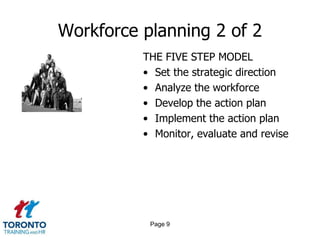 Workforce planning 2 of 2
THE FIVE STEP MODEL
• Set the strategic direction
• Analyze the workforce
• Develop the action plan
• Implement the action plan
• Monitor, evaluate and revise
Page 9
 
