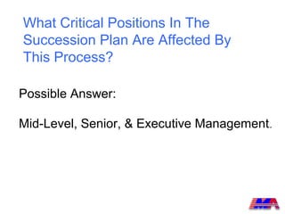 What Critical Positions In The
Succession Plan Are Affected By
This Process?

Possible Answer:

Mid-Level, Senior, & Executive Management .
 