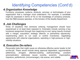 Identifying Competencies (Cont’d)
4.Organization Knowledge
  Functions, processes, systems, products, services, or technologies of your
  organization that a manager must understand. For example, a candidate
  might be assessed in terms of his or her knowledge of company products,
  how the R&D process operates, or the function of the Quality Department.

5. Job Challenges
  Kinds of situations that someone entering management should have
  experienced or at least been exposed to. Examples include carrying a key
  functional assignment through from beginning to end; being heavily involved
  with a merger, acquisition, strategic alliance, or partnership opportunity;
  implementing plans to cut costs or control inventories; negotiating
  agreements with external organizations; operating in high-pressure or high-
  visibility situations.

6. Executive De-railers
  Personality traits that might cause an otherwise effective senior leader to fail
  on-the-job. These would include being approval dependent, argumentative
  (defensive),     arrogant,    attention-seeking   (self-promoting),   avoidant
  (procrastinator), addresses issues covertly, eccentric, imperceptive,
  impulsive, perfectionist, (micromanager), risk-averse, and volatile.
 