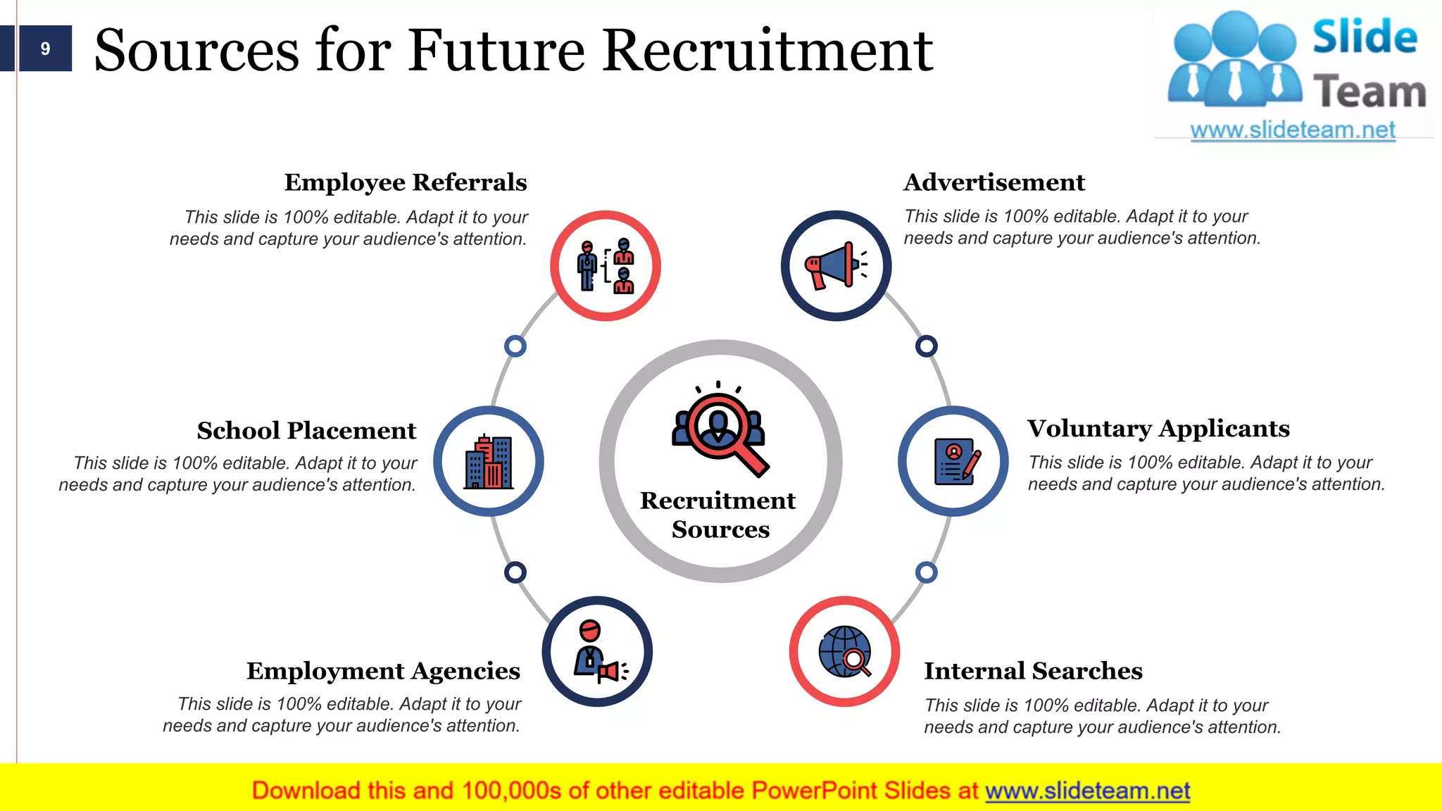 Sources for Future Recruitment9
Advertisement
This slide is 100% editable. Adapt it to your
needs and capture your audience's attention.
Voluntary Applicants
This slide is 100% editable. Adapt it to your
needs and capture your audience's attention.
Internal Searches
This slide is 100% editable. Adapt it to your
needs and capture your audience's attention.
Employment Agencies
This slide is 100% editable. Adapt it to your
needs and capture your audience's attention.
School Placement
This slide is 100% editable. Adapt it to your
needs and capture your audience's attention.
Employee Referrals
This slide is 100% editable. Adapt it to your
needs and capture your audience's attention.
Recruitment
Sources
 