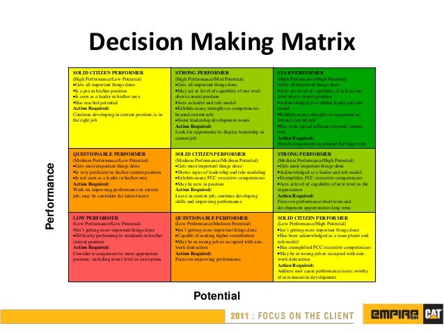 the importance of succession planning essay the importance of succession planning essay