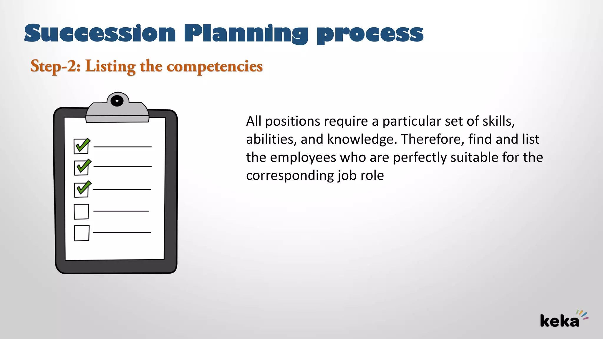 Succession Planning process
All positions require a particular set of skills,
abilities, and knowledge. Therefore, find and list
the employees who are perfectly suitable for the
corresponding job role
Step-2: Listing the competencies
 