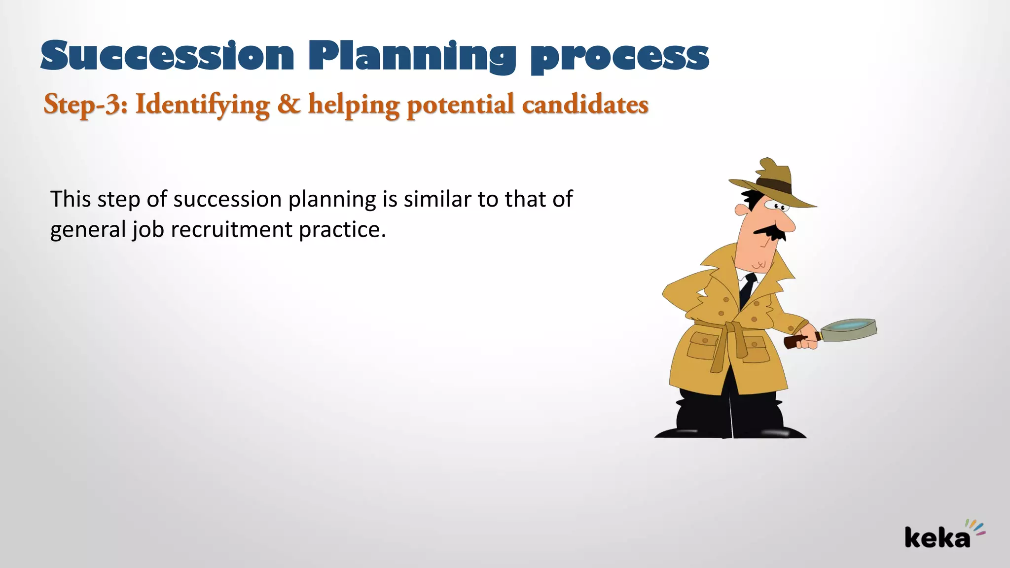 Succession Planning process
This step of succession planning is similar to that of
general job recruitment practice.
Step-3: Identifying & helping potential candidates
 