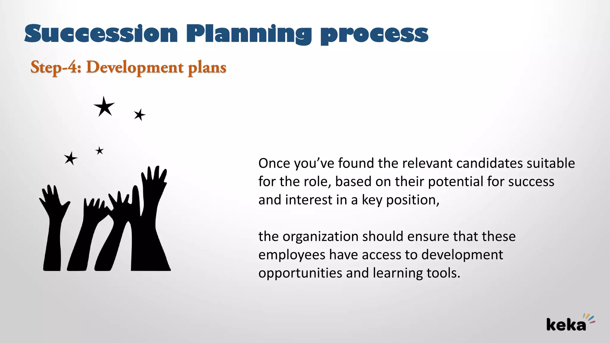Succession Planning process
Once you’ve found the relevant candidates suitable
for the role, based on their potential for success
and interest in a key position,
the organization should ensure that these
employees have access to development
opportunities and learning tools.
Step-4: Development plans
 