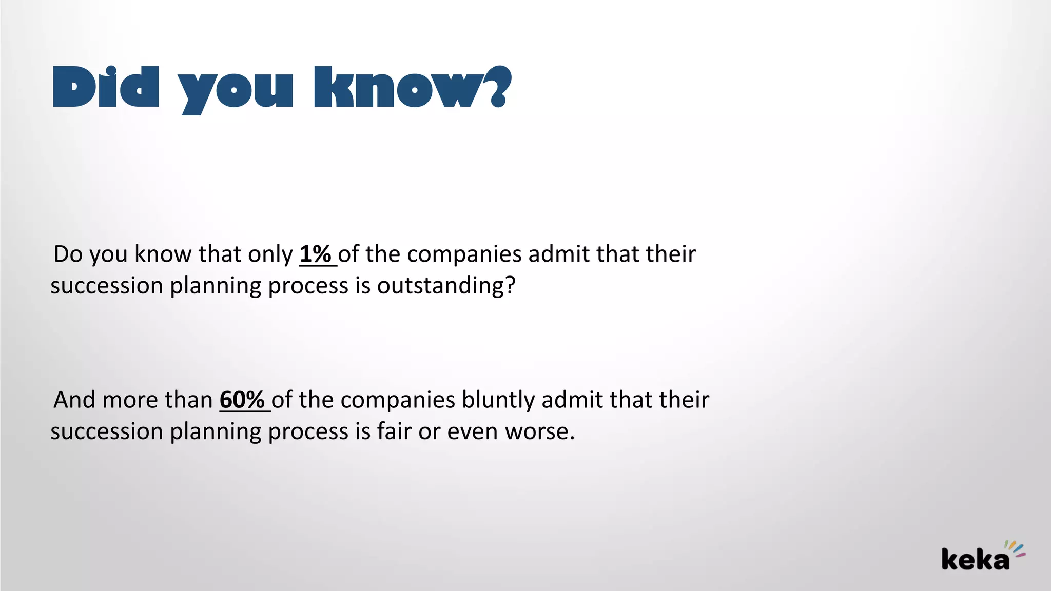 Did you know?
Do you know that only 1% of the companies admit that their
succession planning process is outstanding?
And more than 60% of the companies bluntly admit that their
succession planning process is fair or even worse.
 