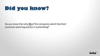 Did you know?
Do you know that only 1% of the companies admit that their
succession planning process is outstanding?
And m...
