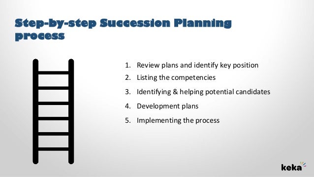 succession planning process step by step guide succession planning process