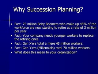 Why Succession Planning?   ,[object Object],[object Object],[object Object],[object Object],[object Object]