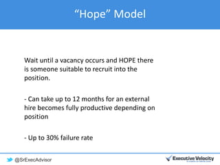 @SrExecAdvisor
“Hope” Model
Wait until a vacancy occurs and HOPE there
is someone suitable to recruit into the
position.
- Can take up to 12 months for an external
hire becomes fully productive depending on
position
- Up to 30% failure rate
 