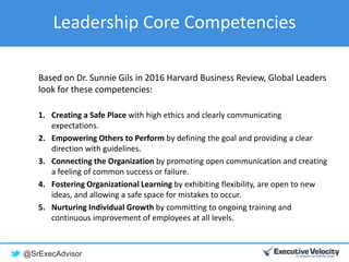 @SrExecAdvisor
Leadership Core Competencies
Based on Dr. Sunnie Gils in 2016 Harvard Business Review, Global Leaders
look for these competencies:
1. Creating a Safe Place with high ethics and clearly communicating
expectations.
2. Empowering Others to Perform by defining the goal and providing a clear
direction with guidelines.
3. Connecting the Organization by promoting open communication and creating
a feeling of common success or failure.
4. Fostering Organizational Learning by exhibiting flexibility, are open to new
ideas, and allowing a safe space for mistakes to occur.
5. Nurturing Individual Growth by committing to ongoing training and
continuous improvement of employees at all levels.
 
