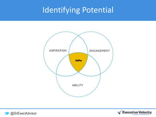 @SrExecAdvisor
Identifying Potential
 