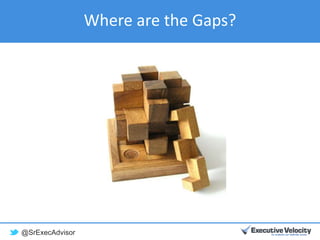 @SrExecAdvisor
Where are the Gaps?
 