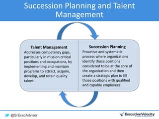 @SrExecAdvisor
Succession Planning and Talent
Management
Succession Planning
Proactive and systematic
process where organizations
identify those positions
considered to be at the core of
the organization and then
create a strategic plan to fill
those positions with qualified
and capable employees.
Talent Management
Addresses competency gaps,
particularly in mission critical
positions and occupations, by
implementing and maintain
programs to attract, acquire,
develop, and retain quality
talent.
 