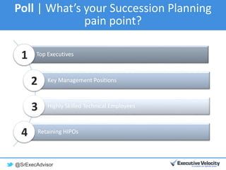 @SrExecAdvisor
Top Executives
Key Management Positions
Highly Skilled Technical Employees
Retaining HIPOs
1
2
3
4
Poll | What’s your Succession Planning
pain point?
 