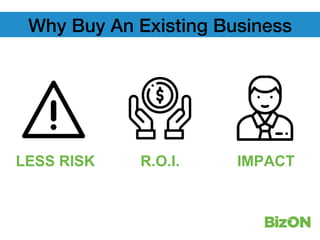 Why Buy An Existing Business!
LESS RISK R.O.I. IMPACT
 