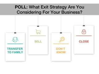 TRANSFER
TO FAMILY
DON’T
KNOW
SELL CLOSE
POLL: What Exit Strategy Are You !
Considering For Your Business?!
 