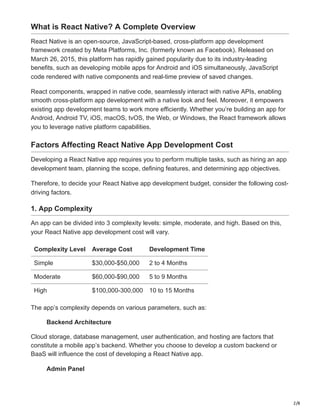 How Much Does React Native App Development Costs? | PDF