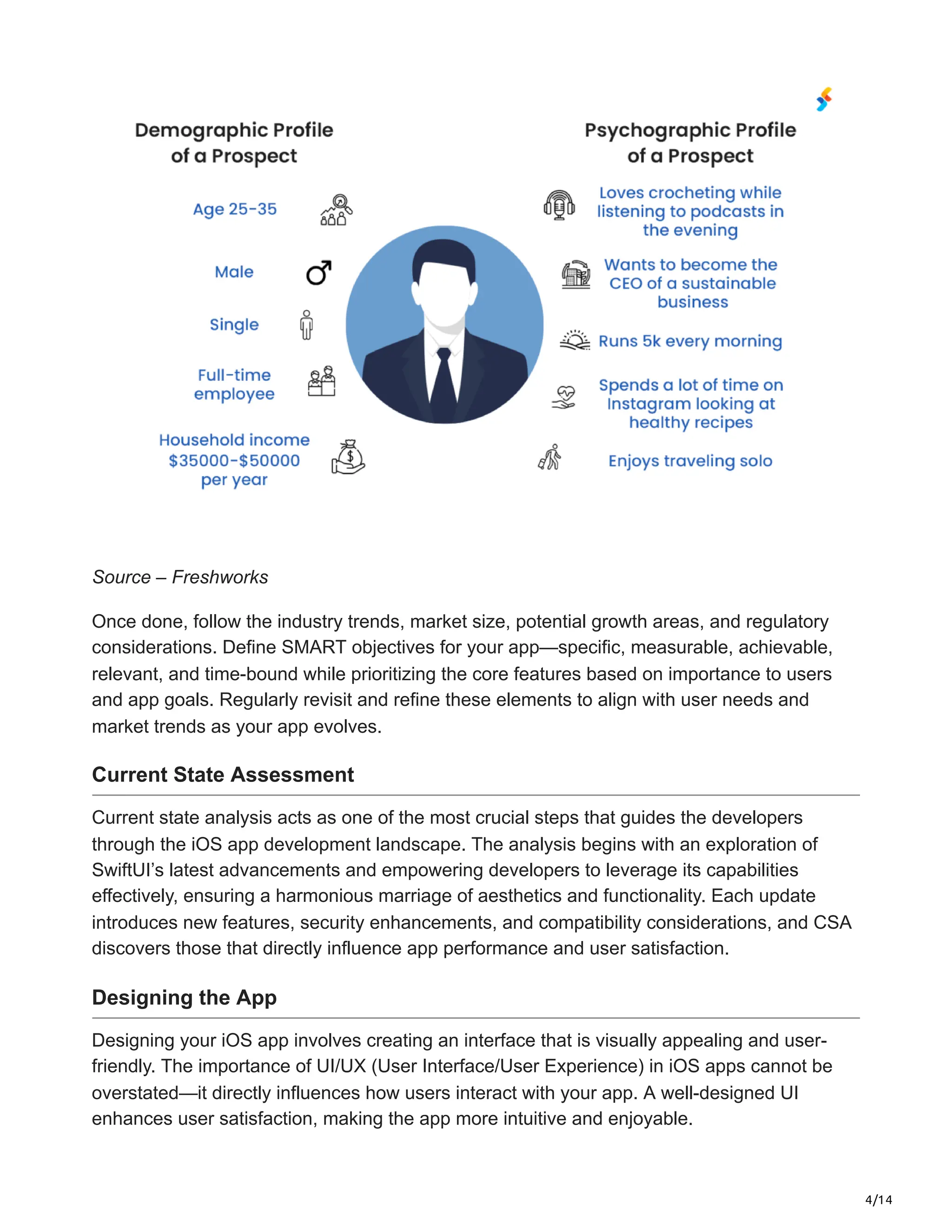 4/14
Source – Freshworks
Once done, follow the industry trends, market size, potential growth areas, and regulatory
considerations. Define SMART objectives for your app—specific, measurable, achievable,
relevant, and time-bound while prioritizing the core features based on importance to users
and app goals. Regularly revisit and refine these elements to align with user needs and
market trends as your app evolves.
Current State Assessment
Current state analysis acts as one of the most crucial steps that guides the developers
through the iOS app development landscape. The analysis begins with an exploration of
SwiftUI’s latest advancements and empowering developers to leverage its capabilities
effectively, ensuring a harmonious marriage of aesthetics and functionality. Each update
introduces new features, security enhancements, and compatibility considerations, and CSA
discovers those that directly influence app performance and user satisfaction.
Designing the App
Designing your iOS app involves creating an interface that is visually appealing and user-
friendly. The importance of UI/UX (User Interface/User Experience) in iOS apps cannot be
overstated—it directly influences how users interact with your app. A well-designed UI
enhances user satisfaction, making the app more intuitive and enjoyable.
 