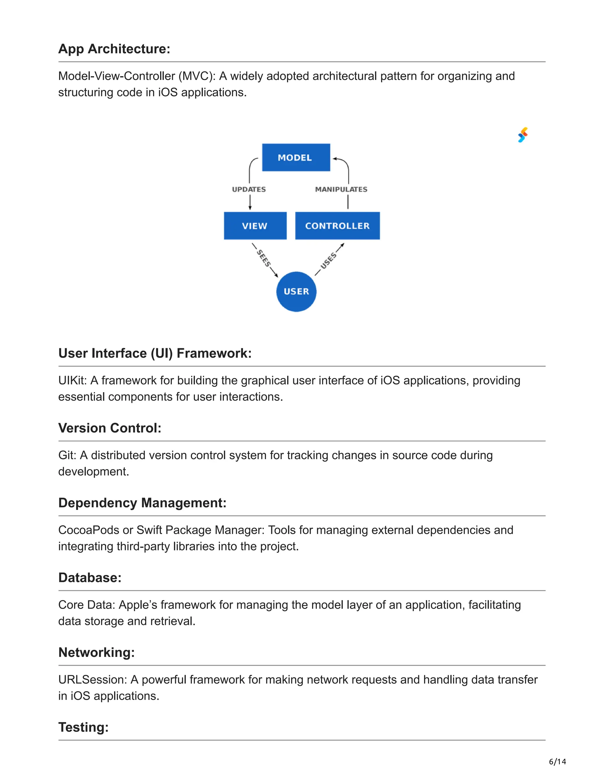 6/14
App Architecture:
Model-View-Controller (MVC): A widely adopted architectural pattern for organizing and
structuring code in iOS applications.
User Interface (UI) Framework:
UIKit: A framework for building the graphical user interface of iOS applications, providing
essential components for user interactions.
Version Control:
Git: A distributed version control system for tracking changes in source code during
development.
Dependency Management:
CocoaPods or Swift Package Manager: Tools for managing external dependencies and
integrating third-party libraries into the project.
Database:
Core Data: Apple’s framework for managing the model layer of an application, facilitating
data storage and retrieval.
Networking:
URLSession: A powerful framework for making network requests and handling data transfer
in iOS applications.
Testing:
 