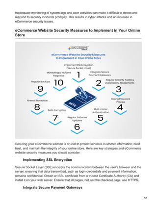 What Strategies Are Crucial for Ensuring eCommerce Security in the ... - E-Commerce Store Security Measures