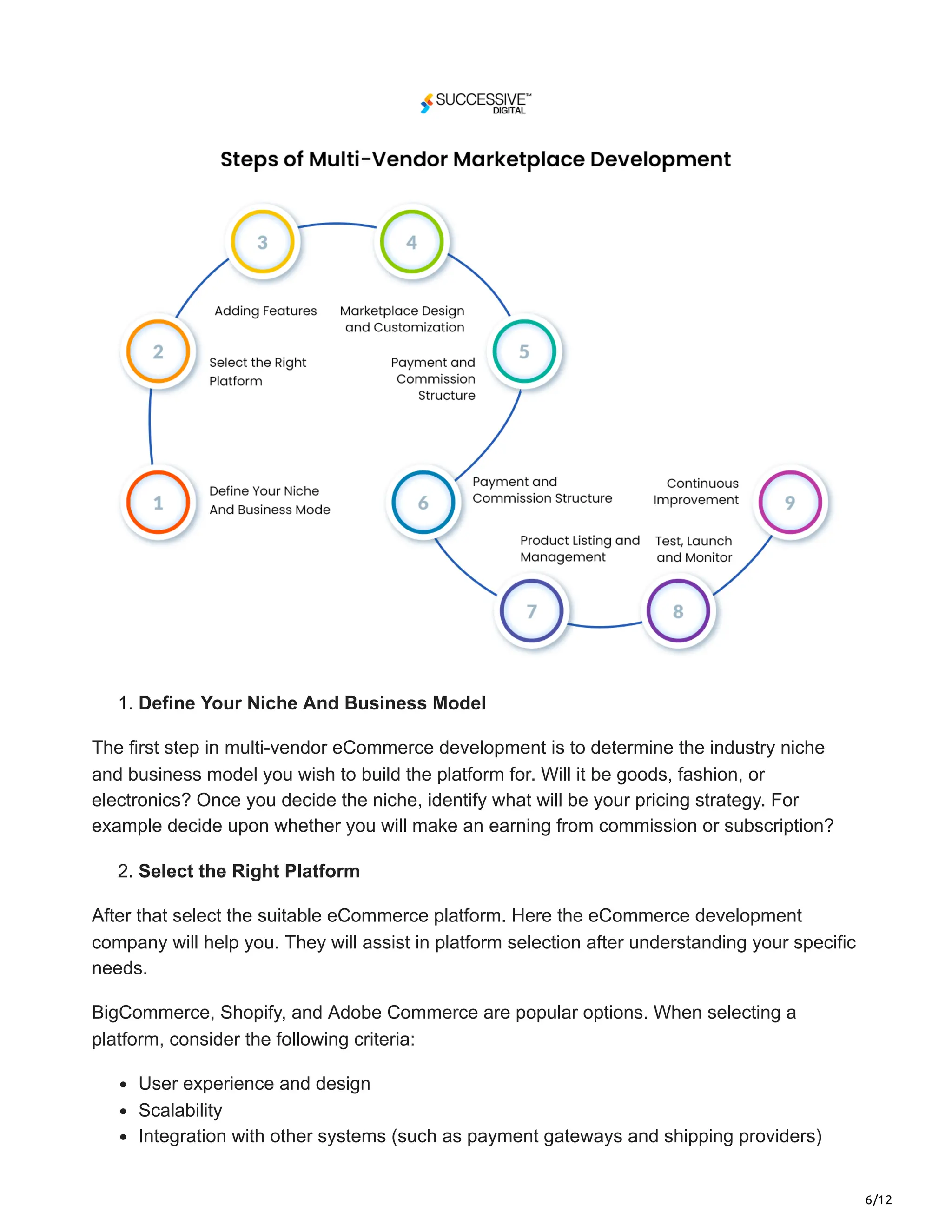 6/12
1. Define Your Niche And Business Model
The first step in multi-vendor eCommerce development is to determine the industry niche
and business model you wish to build the platform for. Will it be goods, fashion, or
electronics? Once you decide the niche, identify what will be your pricing strategy. For
example decide upon whether you will make an earning from commission or subscription?
2. Select the Right Platform
After that select the suitable eCommerce platform. Here the eCommerce development
company will help you. They will assist in platform selection after understanding your specific
needs.
BigCommerce, Shopify, and Adobe Commerce are popular options. When selecting a
platform, consider the following criteria:
User experience and design
Scalability
Integration with other systems (such as payment gateways and shipping providers)
 