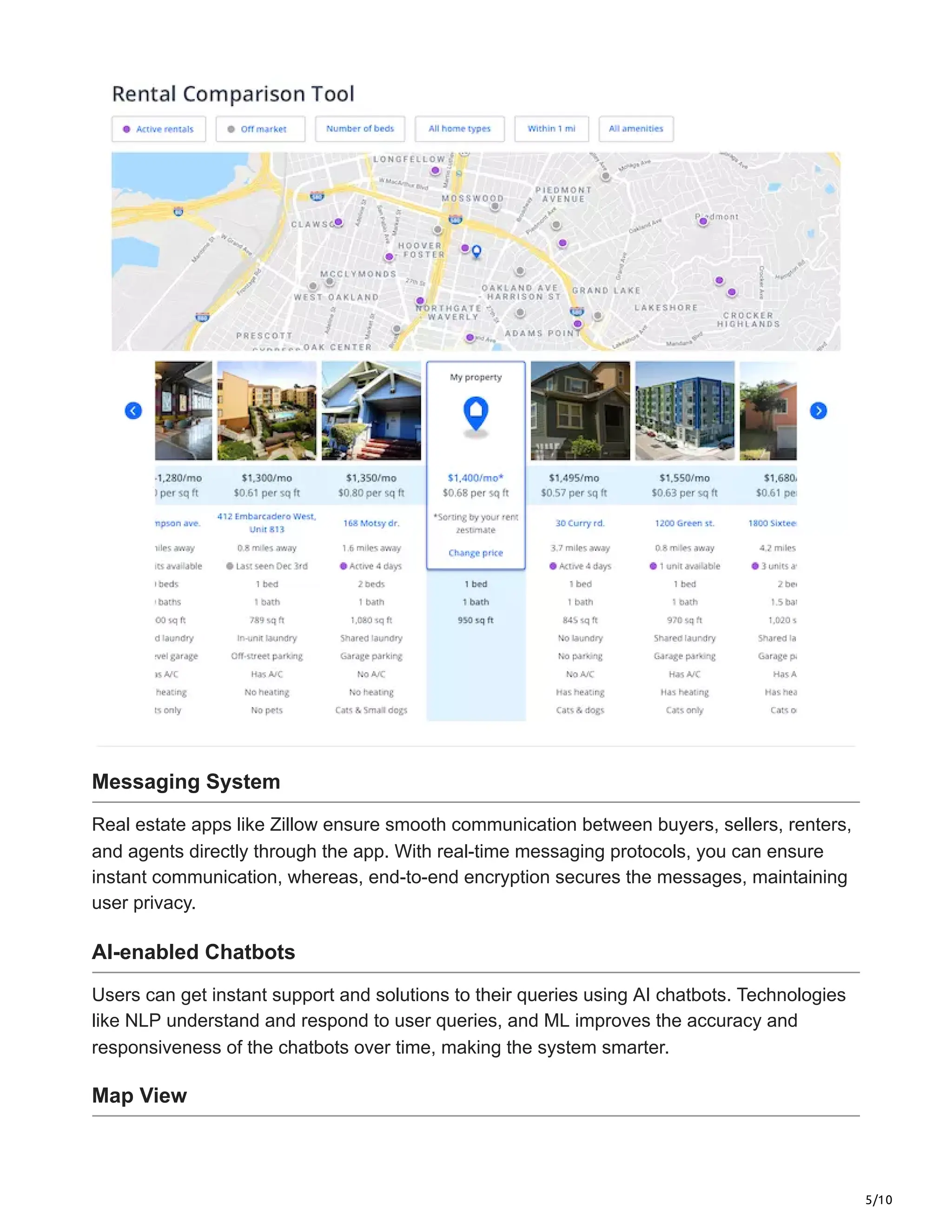 5/10
Messaging System
Real estate apps like Zillow ensure smooth communication between buyers, sellers, renters,
and agents directly through the app. With real-time messaging protocols, you can ensure
instant communication, whereas, end-to-end encryption secures the messages, maintaining
user privacy.
AI-enabled Chatbots
Users can get instant support and solutions to their queries using AI chatbots. Technologies
like NLP understand and respond to user queries, and ML improves the accuracy and
responsiveness of the chatbots over time, making the system smarter.
Map View
 